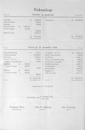 Sandvollan S-lag Årsberetning og regnskap 1939 c.jpg