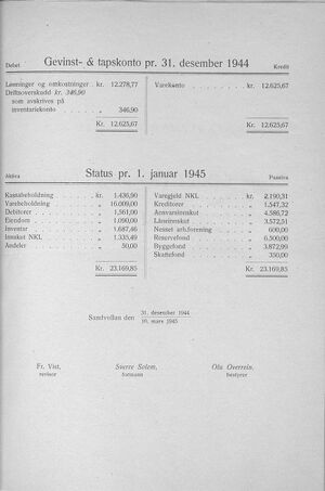 Sandvollan S-lag Årsberetning og regnskap 1944 c.jpg