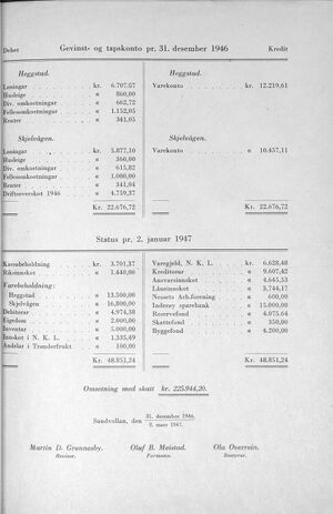 Sandvollan S-lag Årsberetning og regnskap 1946 d.jpg