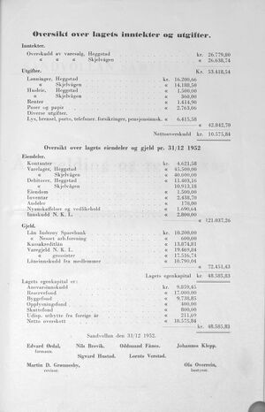 Sandvollan S-lag Årsberetning og regnskap 1952 c.jpg