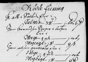 Selvær Træna odelsskatt 1668 Oluf Wangberg.png