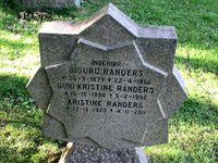 1. Sigurd Randers gravminne Grefsen.jpg
