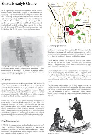 Skarragruvene - skilt 3.jpg