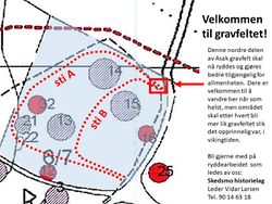 Tavle ved øvre inngang på Asak.