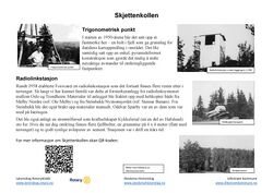 Skjettenkollen infotavle 2024, samarbeid med Lørenskog Rotaryklubb.