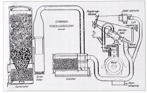 Strømmenbrosjyre generator.jpg