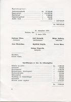Årsmelding og regnskap for 1973 side 8.