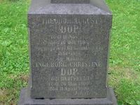 Theodor August Dops gravminne på Gamle Aker kirkegård. Dop var sogneprest ved Gamle Aker kirke. Foto: Stig Rune Pedersen