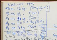 Tom Thorleifsens lister over fangst fra Mjøsa.