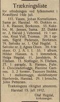 Lotteriet på Borkenes 12.-14. juli 1912 gikk bra og ble annonsert i Haalogaland allerede 16. juli. Trekningen ble kunngjort i Tromsøposten den 19. juli.
