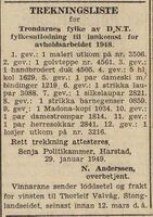 Harstad Tidende 14. februar 1949.