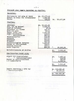 Trondenes Samvirkelag 13 Årsmelding og regnskap 1954.jpg