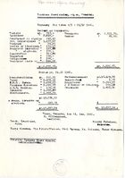Enkelt regnskap for første driftsåret; mai - desember 1946
