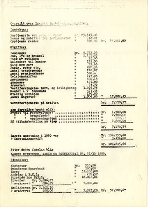 Trondenes Samvirkelag 9 Regnskap 1950.jpg