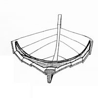 Band (oftes) ab flere deler, går (nesten) fra kant til kant i båten – uten bite (bete/bekk).