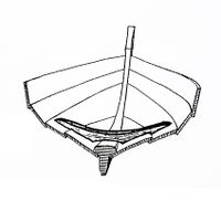 Band bare i bunnen av båten.