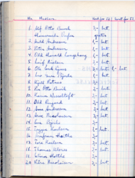 Uredd badmintonklubb medlemsregister 1953. Side 1.