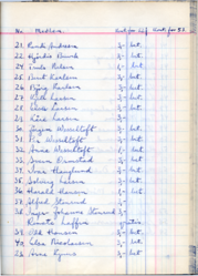 Uredd badmintonklubb medlemsregister 1953. Side 2.