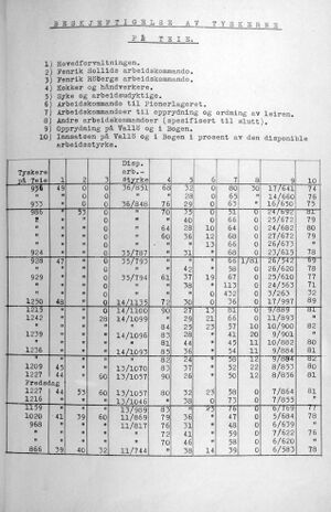 Vallø rapport side6.jpg