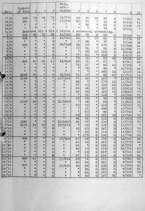 Vallø rapport side7.jpg