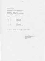 84. Vegnavn Østre Toten 1983 Helgestadfeltet.jpg