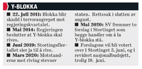 1. Y-blokka faktaboks Dagsavisen, 28.05.2020.png